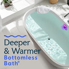 SlipX Solutions Bottomless Bath, Essential Overflow Drain Cover - Image 2