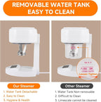 Ozone Facial Steamer, Portable Nano Ionic Face Steamer - Image 3