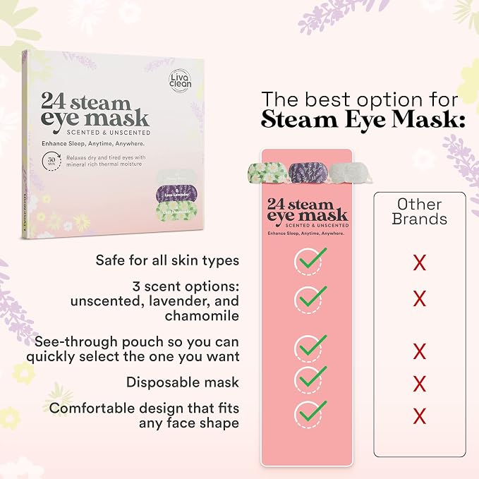 LivaClean 24 Steam Eye Mask for Dry Eyes, Dark Circles & Puffiness, Warm & Self - Image 4