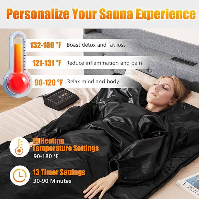 COSTWAY Infrared Sauna Blanket - Image 2