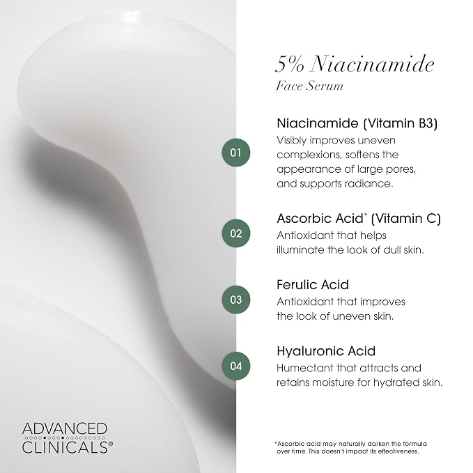 Advanced Clinicals Niacinamide Serum | 5% Niacinamide Serum - Image 4