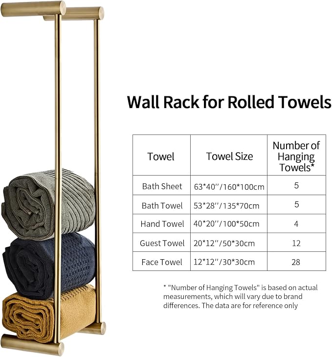 Towel Racks for Bathroom, NEWRAIN Wall Mounted Stainless Steel Organizer - Image 3