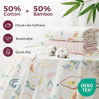 Momcozy Baby Towel with Hooded - Image 3