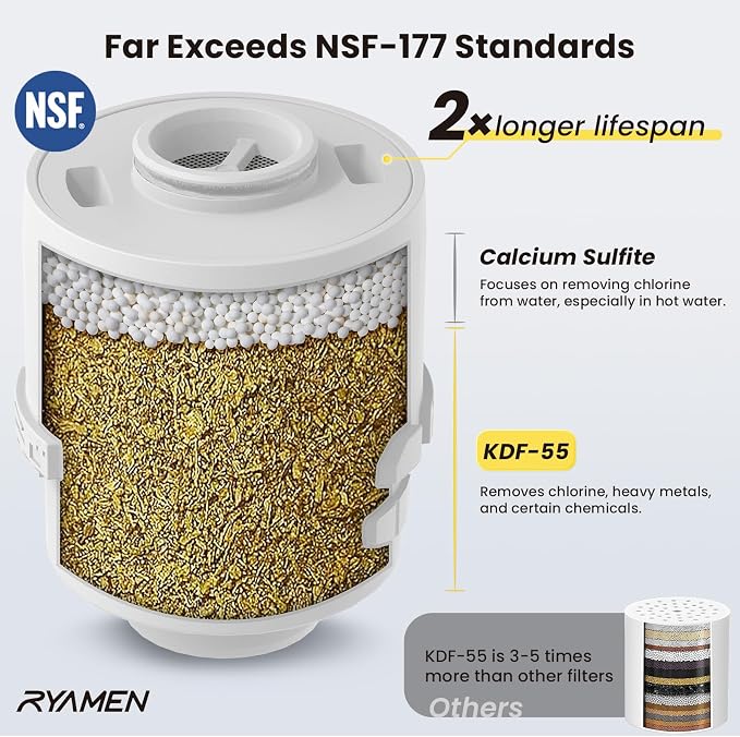 Ryamen Filtered Shower head, Rain Shower Head - Image 4