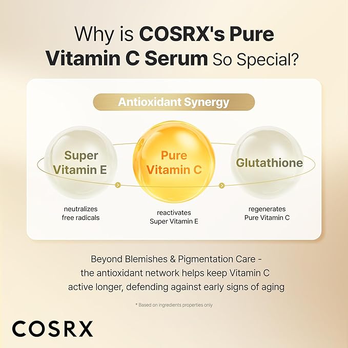 COSRX Advanced Pure Vitamin C 23% Serum - Image 7