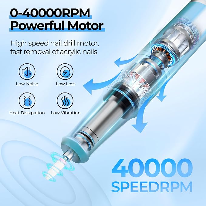 JOSGLOI Electric Nail Drill Professional: 40000RPM Electric Nail File Kit E - Image 2