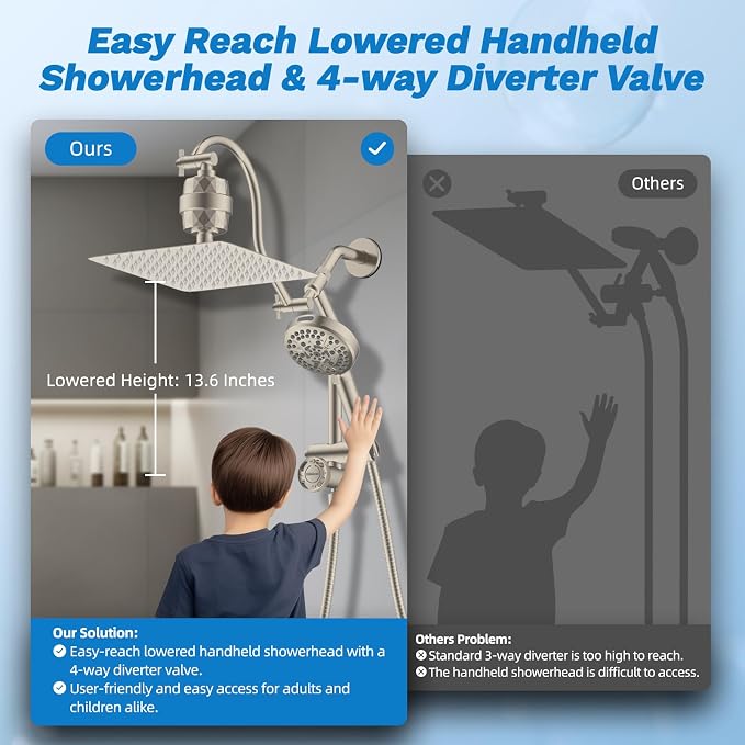 Hibbent Dual Filter All Metal 10"Rainfall Showerhead Combo, High Pressure - Image 6