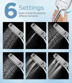 MakeFit Filtered Shower Head - Image 5