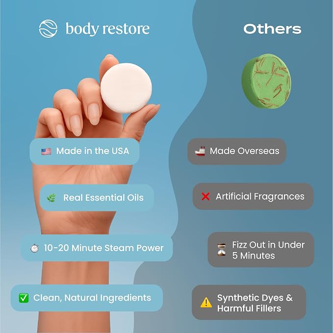 Body Restore Shower Steamers Aromatherapy 30 Pack – Mothers Day Gifts - Image 4