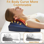 Joyset Back Massager for Back Pain Deep Tissue, Shiatsu Lower Back Neck Massager - Image 2