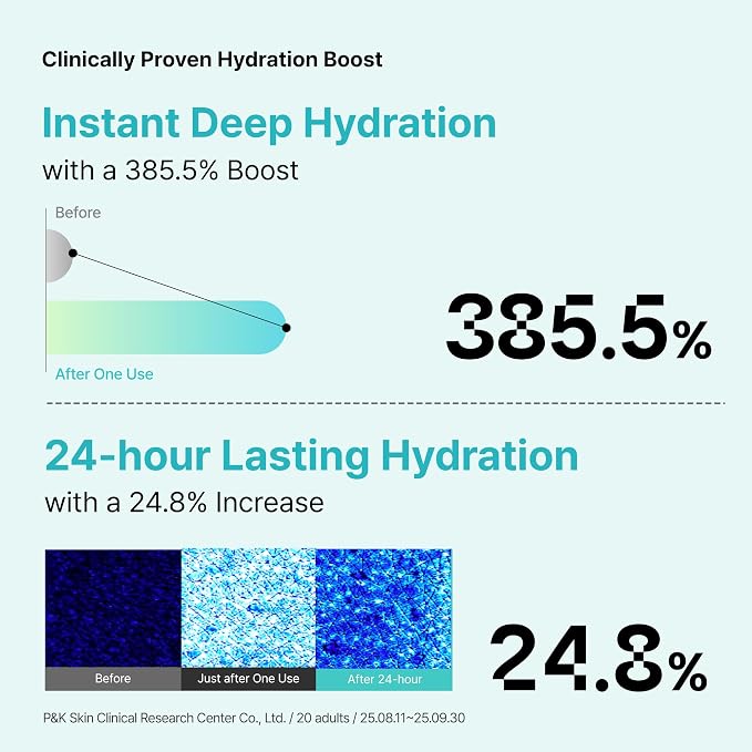 Overlaps 5000ppm Ectoin Calming Toner | Redness Relief & Barrier Repair - Image 3