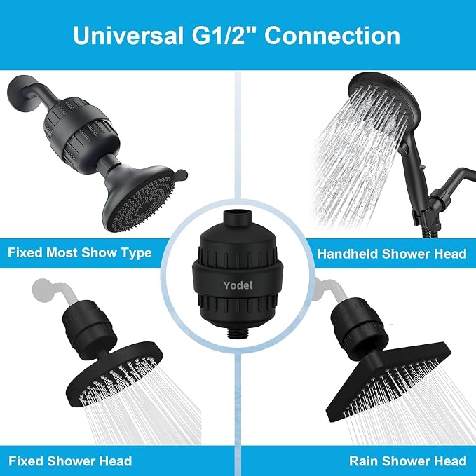 Yodel Shower Filter with 6 Cartridge Matte Black - Image 5
