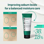SOME BY MI AHA BHA PHA Miracle Calming Body Lotion – 6.76oz, 200ml – Korean - Image 3