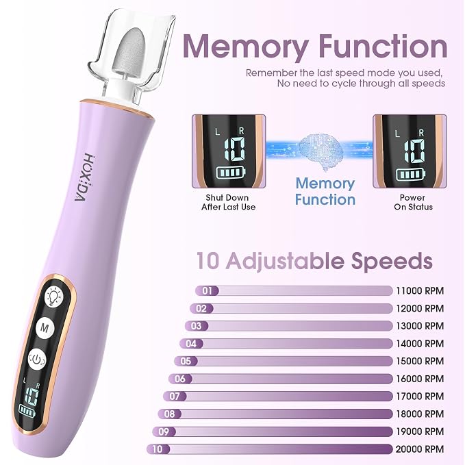 Professional Manicure Pedicure Kit - Image 5