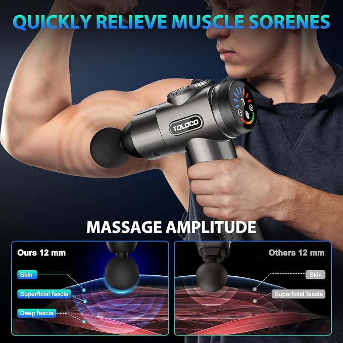 TOLOCO Massage Gun, Deep Tissue Back Massage - Image 5