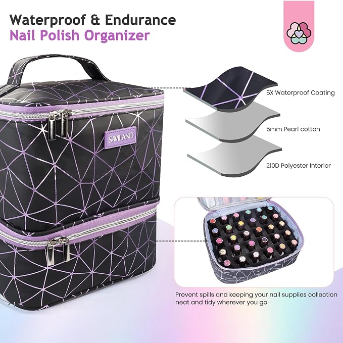 SAVILAND Nail Polish Organizer Bag: PU Leather Nail Kit Organizer Holds 30 - Image 3