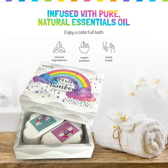 Bath Bombs for Kids - Image 6