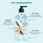 Botanic Hearth Vanilla Body Wash – Hydrating 5-in-1 Shower Gel - Image 3