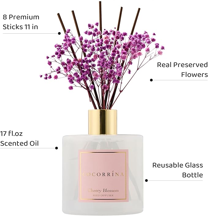 COCORRÍNA Reed Diffuser - Image 3