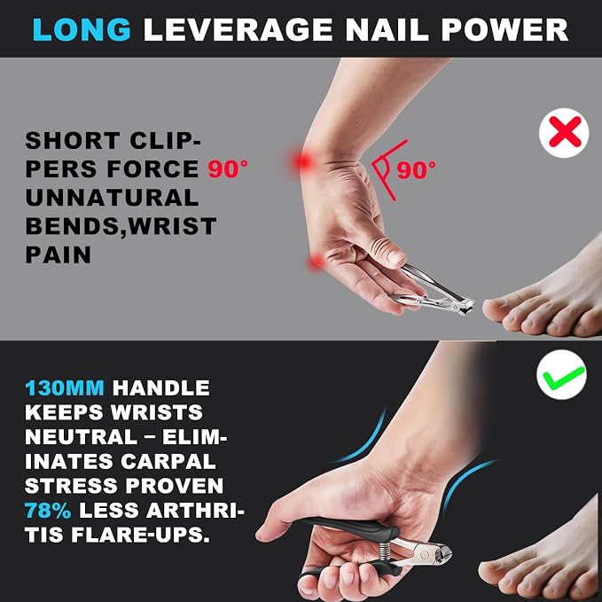 Wanmat Toenail Clippers, Professional Thick & Ingrown Nail Clippers - Image 5