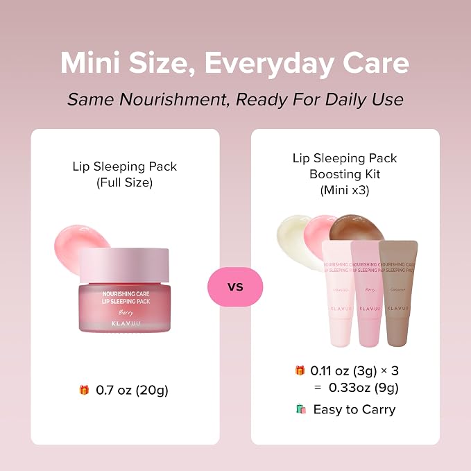 Klavuu Lip Mask Sleeping Pack Boostking Kit – Overnight Deep Hydrating Korean - Image 7