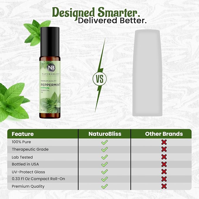 NaturoBliss Peppermint Essential Oil Roll-On, 10 ml - Image 8