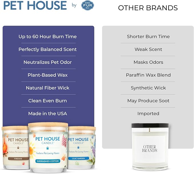 Pet House Candles, Plant-Based, Long Lasting, Pet Friendly Candles - Image 3
