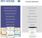 Pet House Candles, Plant-Based, Long Lasting, Pet Friendly Candles - Image 3