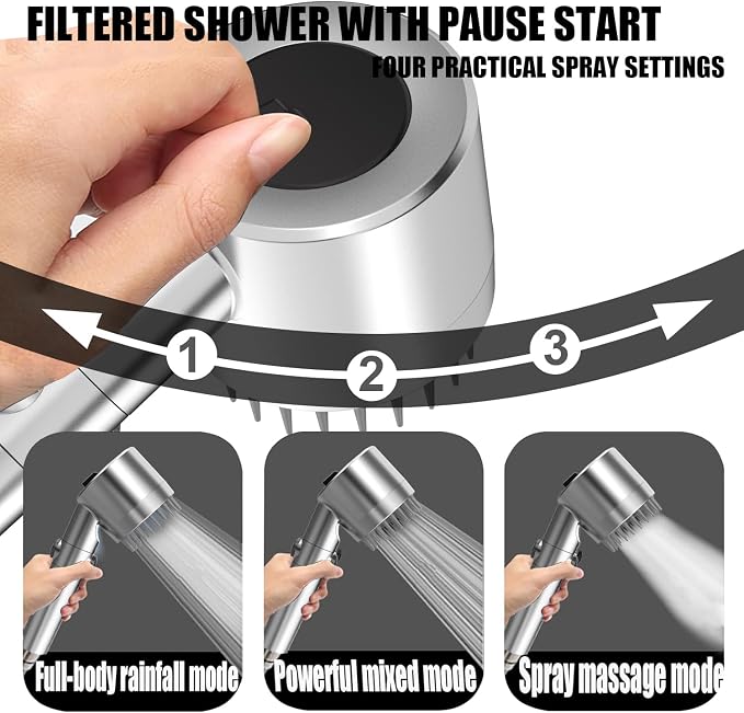 High Pressure Handheld Shower Head High Pressure Shower Heads- High Flow Even - Image 2