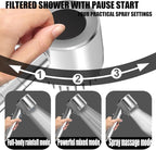 High Pressure Handheld Shower Head High Pressure Shower Heads- High Flow Even - Image 2
