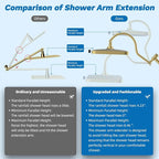 Hibbent cUPC Certified 13'' Shower Head Combo, High Pressure 5 Spray Rainfall - Image 7