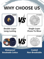 Years calm Men Shower Cap Reusable Waterproof, Dual-Layer Design, Double-Sided - Image 6