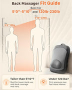 Back Massager for Pain Relief Deep Tissue : Rolling Up and Down, Not Just 4 - Image 4