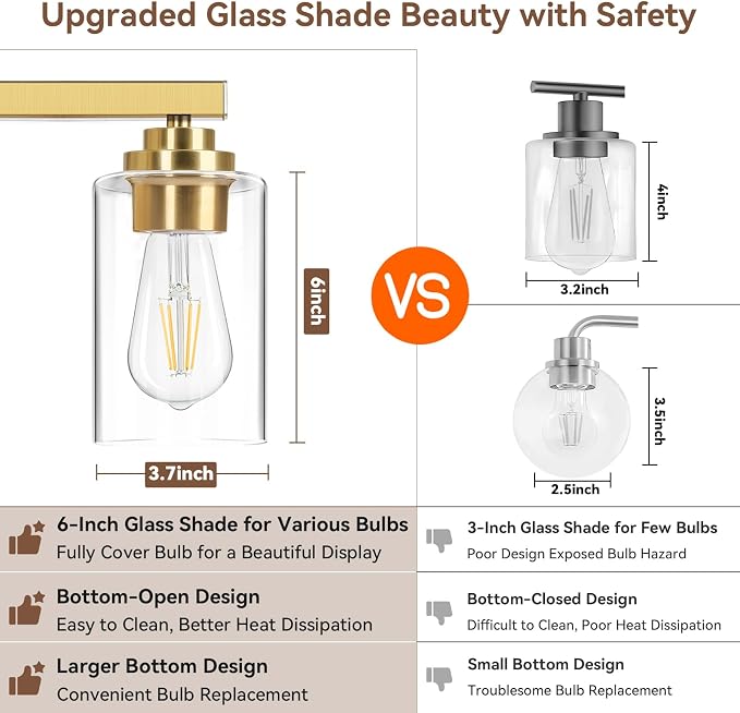 3-Light Bathroom Light Fixtures, Classic Wall Light Fixture - Image 4