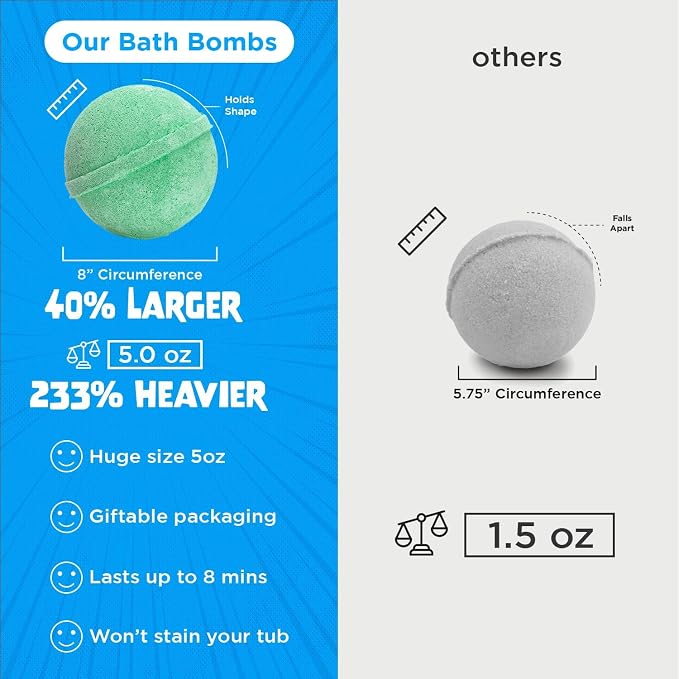 Poke Monster Bath Bombs for Kids - Image 4