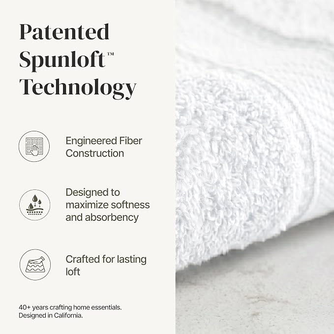 Modern Threads - Spun Loft 6-Piece 100% Combed Cotton Towel Set - Bath Towels - Image 2