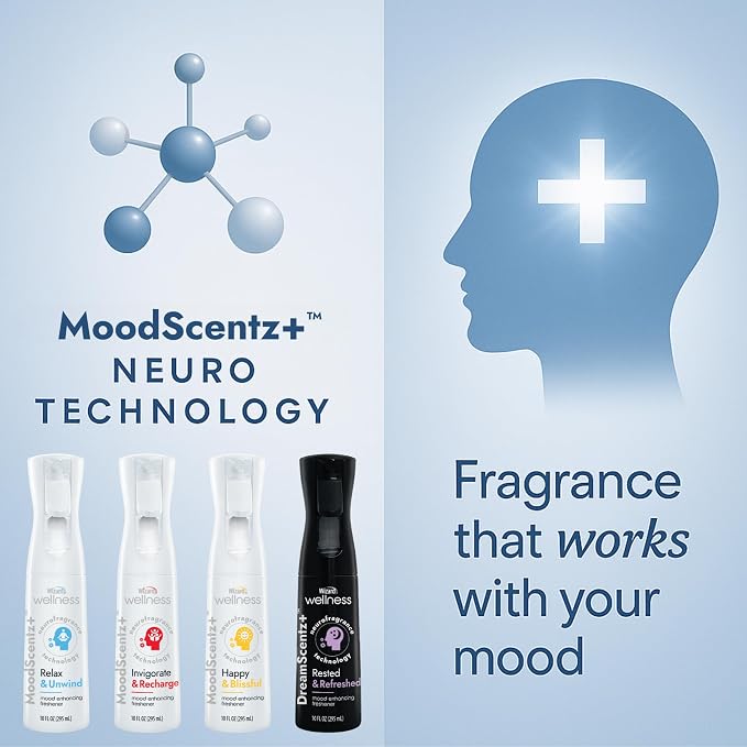 Wizard MoodScentz™ Patented Science-Backed Mood-Enhancing Room Mist, - Image 7