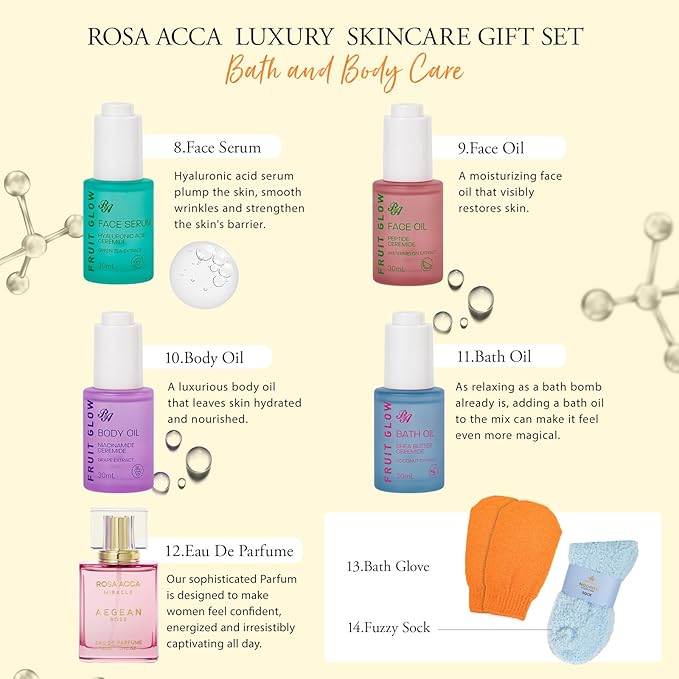 42 Pcs Mother's Day Gifts, Super Fruit Bath and Body Spa Gift Basket Set - Image 4