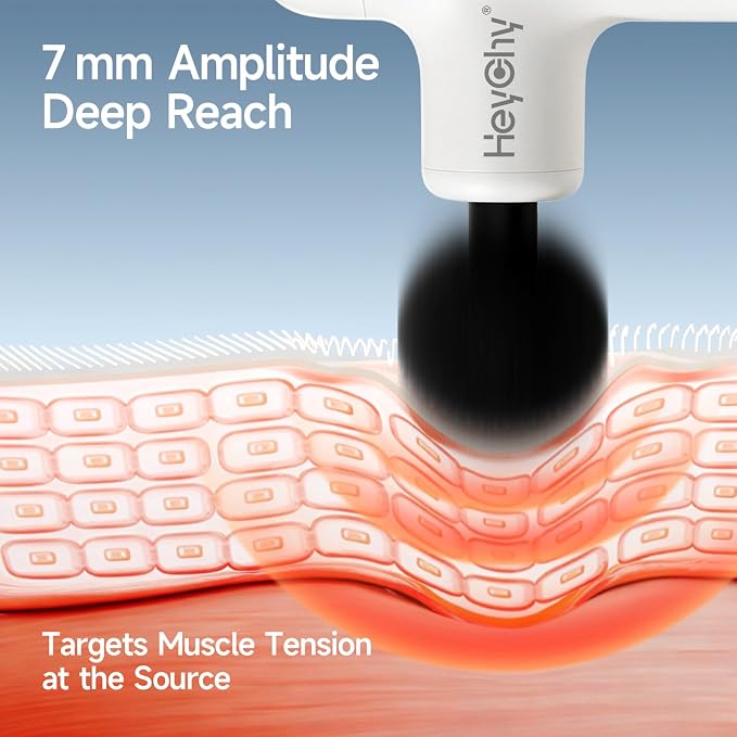 HEYCHY Super Mini Massage Gun Deep Tissue, Handheld Muscle Massager - Image 3