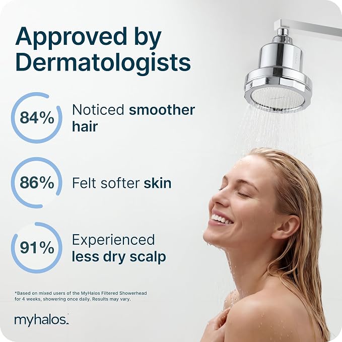MyHalos® Filtered Shower Head for Hard Water Filter - Image 5