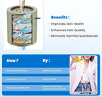 Ryamen Heavy Duty Shower Filter, Shower Water Filter, 99% REMOVAL Shower Head - Image 2