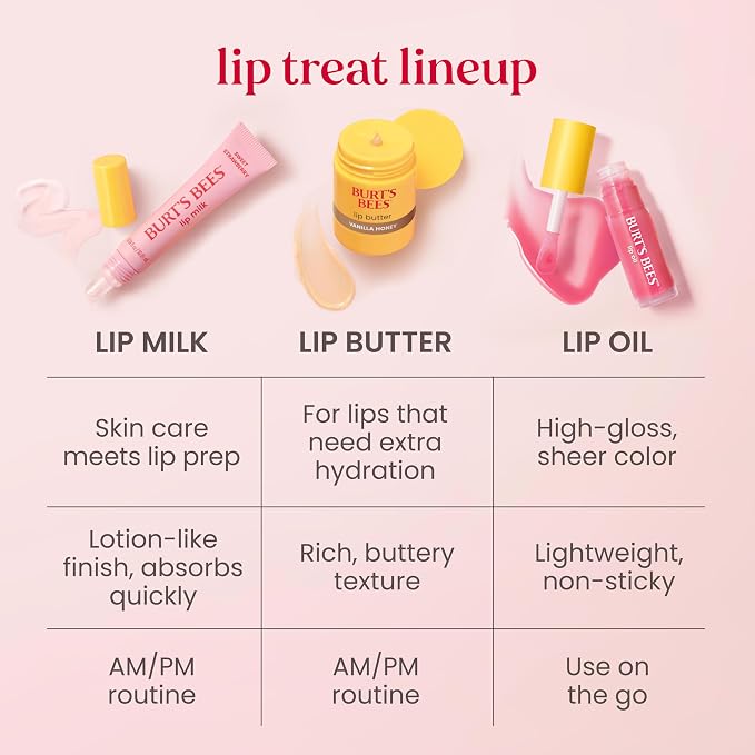 Burt's Bees Sweet Mint Lip Butter, Repairs Dry Lips, 24 Hour Hydration - Image 11