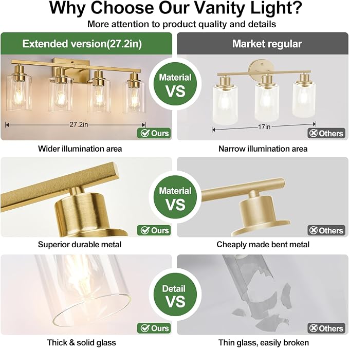 MOKATNG 4-Light Bathroom Light Fixtures, Vanity Light - Image 4