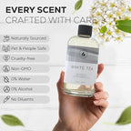 Aroma Country White Tea Diffuser Oil - Image 4