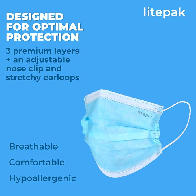 Disposable Face Masks - Image 5