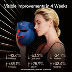 INIA Glow 4D Wireless Red Light Therapy Mask - Image 3