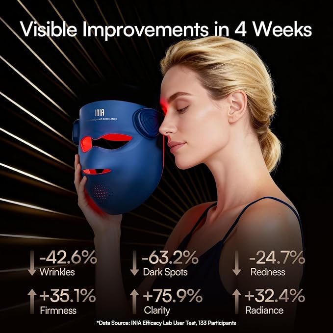 INIA Glow 4D Wireless Red Light Therapy Mask - Image 3