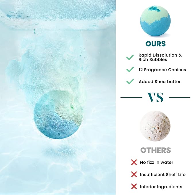 ZenBombs Bath Bombs for Women, Stocking Stuffers, Mothers Day Presents for Mom - Image 3
