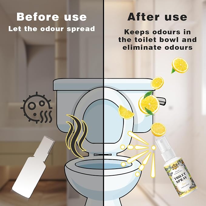SCENTORINI Toilet Spray for Poo Odor Eliminator, Bathroom Odor Elimination - Image 3