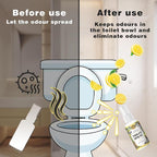 SCENTORINI Toilet Spray for Poo Odor Eliminator, Bathroom Odor Elimination - Image 3